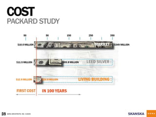 Heider Brockman Handout