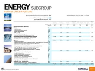 Heider Brockman Handout