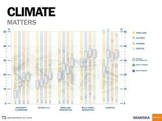 Heider Brockman Handout