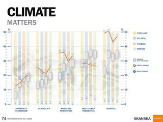 Heider Brockman Handout