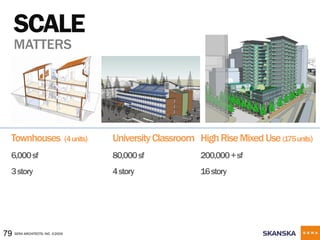 Heider Brockman Handout