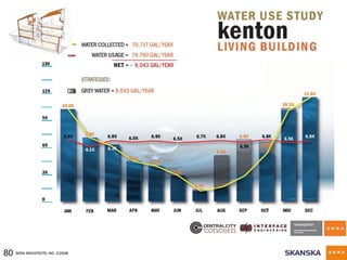 Heider Brockman Handout