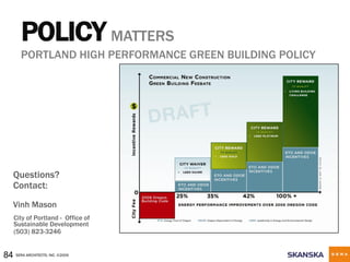 Heider Brockman Handout