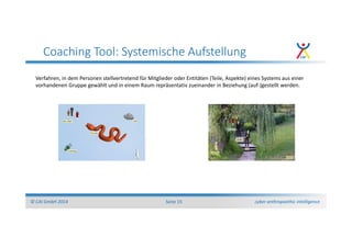 cyber anthropoethic intelligence© CAI GmbH 2014 Seite 15
Coaching Tool: Systemische Aufstellung
Verfahren, in dem Personen stellvertretend für Mitglieder oder Entitäten (Teile, Aspekte) eines Systems aus einer
vorhandenen Gruppe gewählt und in einem Raum repräsentativ zueinander in Beziehung (auf-)gestellt werden.
 