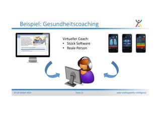 cyber anthropoethic intelligence© CAI GmbH 2014 Seite 21
Beispiel: Gesundheitscoaching
Virtueller Coach:
• Stück Software
• Reale Person
 