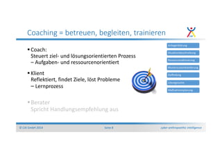 cyber anthropoethic intelligence© CAI GmbH 2014 Seite 8
Coaching = betreuen, begleiten, trainieren
Coach:
Steuert ziel- und lösungsorientierten Prozess
– Aufgaben- und ressourcenorientiert
Anliegenklärung
Situationsbeschreibung
Ressourcenaktivierung
Musterzustandsänderung
Zielfindung
Lösungssuche
Maßnahmenplanung
Klient
Reflektiert, findet Ziele, löst Probleme
– Lernprozess
Berater
Spricht Handlungsempfehlung aus
 