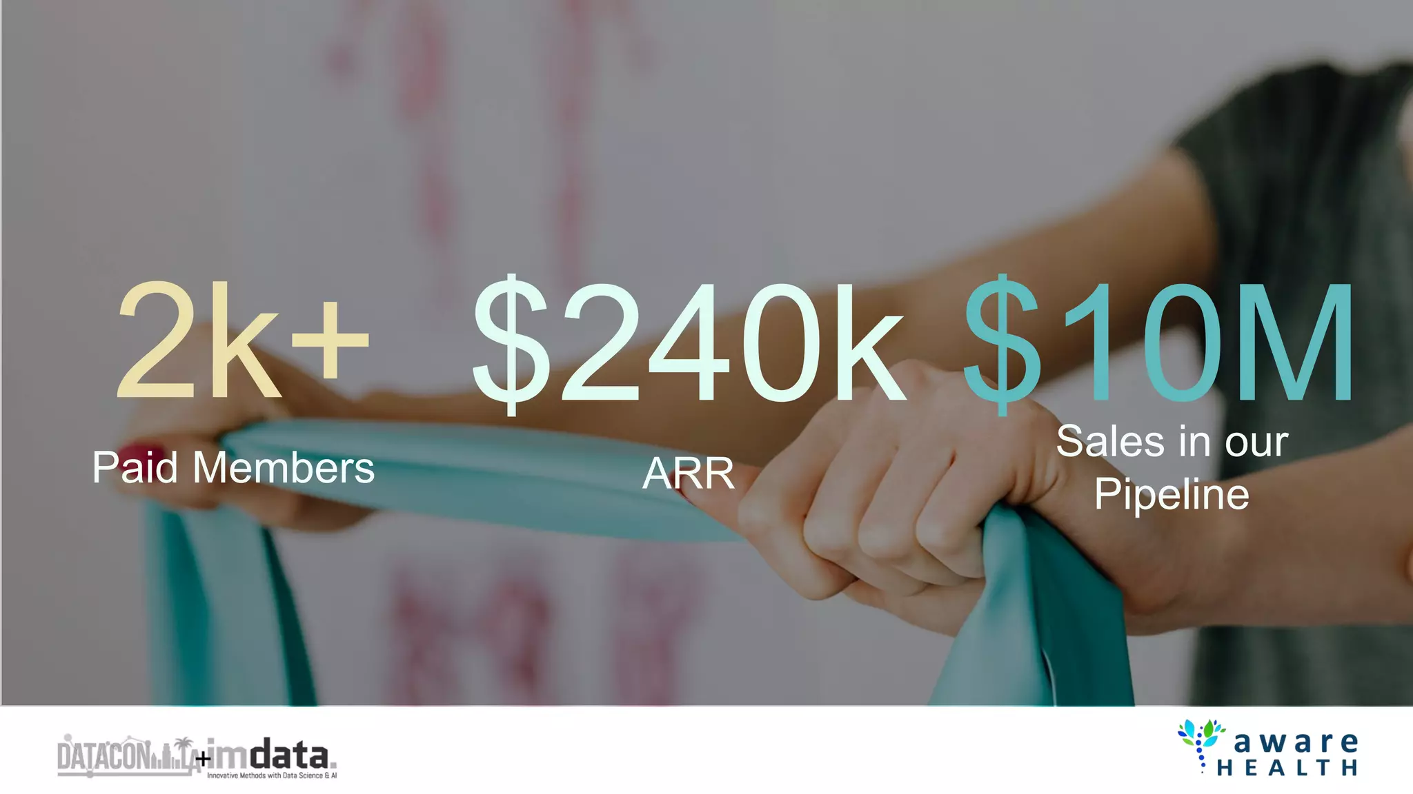 Paid Members ARR
Sales in our
Pipeline
 