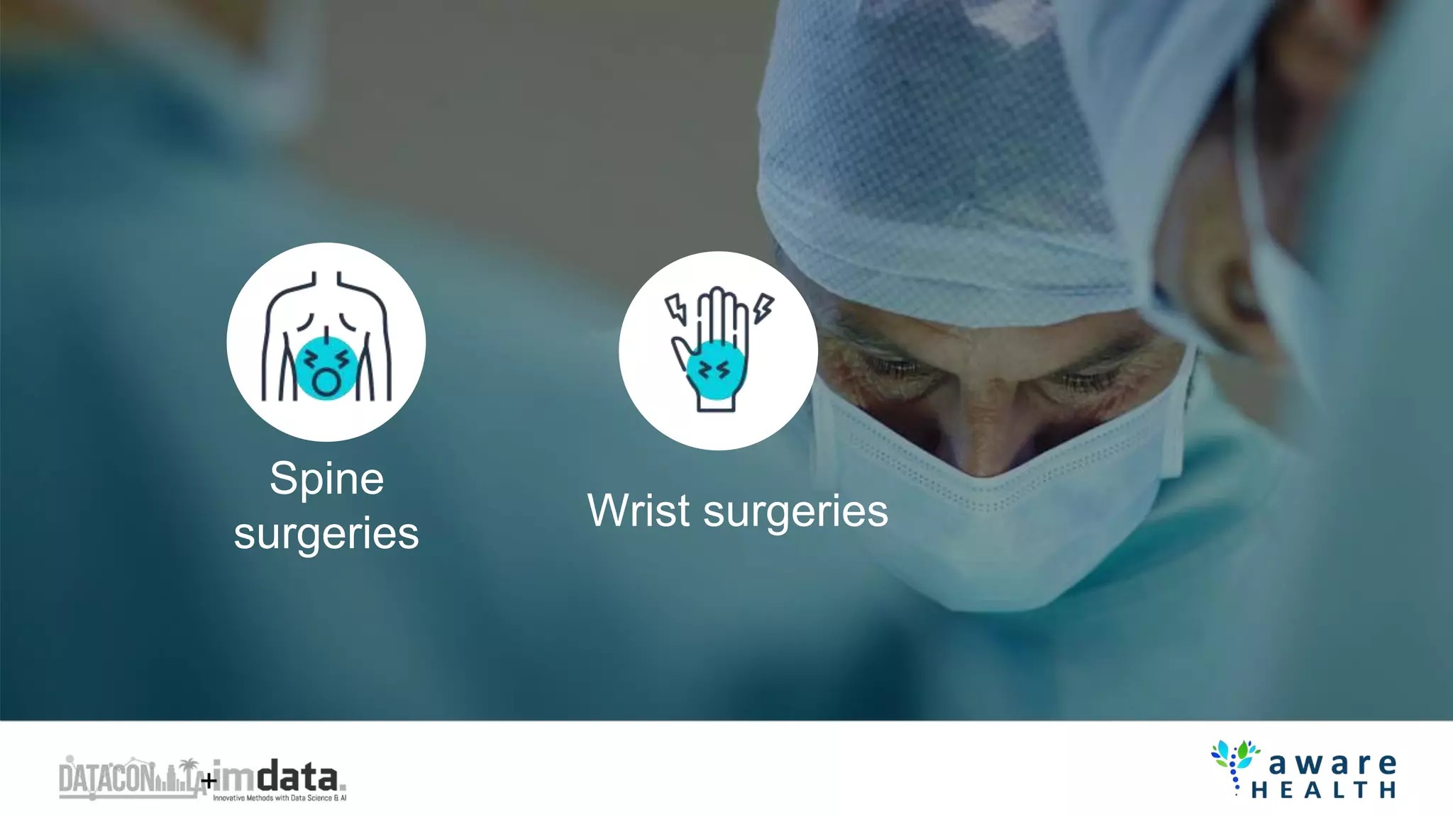 Spine
surgeries Wrist surgeries
 