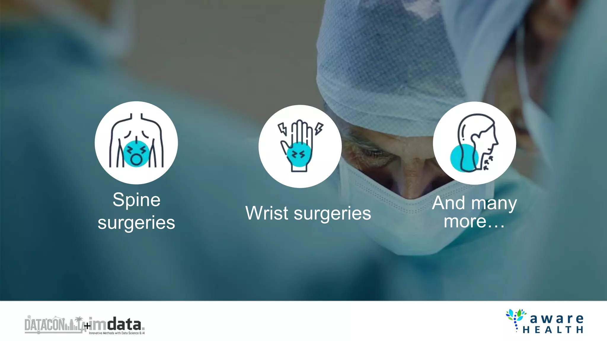Spine
surgeries
And many
more…
Wrist surgeries
 