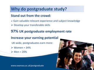 Why do postgraduate study?
Stand out from the crowd:
 Gain valuable relevant experience and subject knowledge
 Develop your transferable skills

97% UK postgraduate employment rate
Increase your earning potential
UK-wide, postgraduates earn more:
 Women = 34%
 Men = 20%



www.swansea.ac.uk/postgraduate
 