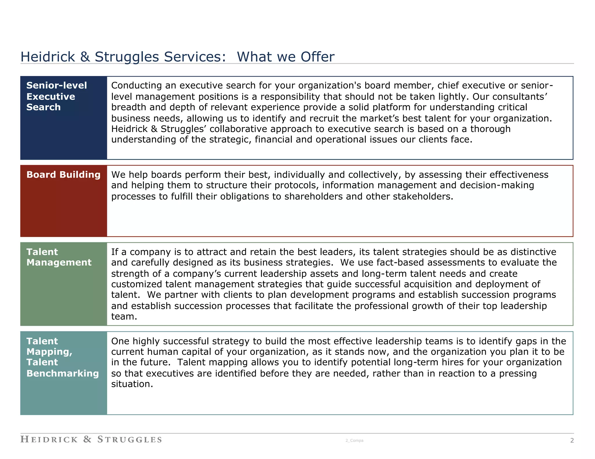 Heidrick & Struggles Services: What we Offer

Senior-level     Conducting an executive search for your organization's board member, chief executive or senior-
Executive        level management positions is a responsibility that should not be taken lightly. Our consultants’
Search           breadth and depth of relevant experience provide a solid platform for understanding critical
                 business needs, allowing us to identify and recruit the market’s best talent for your organization.
                 Heidrick & Struggles’ collaborative approach to executive search is based on a thorough
                 understanding of the strategic, financial and operational issues our clients face.


Board Building   We help boards perform their best, individually and collectively, by assessing their effectiveness
                 and helping them to structure their protocols, information management and decision-making
                 processes to fulfill their obligations to shareholders and other stakeholders.




Talent           If a company is to attract and retain the best leaders, its talent strategies should be as distinctive
Management       and carefully designed as its business strategies. We use fact-based assessments to evaluate the
                 strength of a company’s current leadership assets and long-term talent needs and create
                 customized talent management strategies that guide successful acquisition and deployment of
                 talent. We partner with clients to plan development programs and establish succession programs
                 and establish succession processes that facilitate the professional growth of their top leadership
                 team.

Talent           One highly successful strategy to build the most effective leadership teams is to identify gaps in the
Mapping,         current human capital of your organization, as it stands now, and the organization you plan it to be
Talent           in the future. Talent mapping allows you to identify potential long-term hires for your organization
Benchmarking     so that executives are identified before they are needed, rather than in reaction to a pressing
                 situation.




                                                                      2_Compa                                             2
 