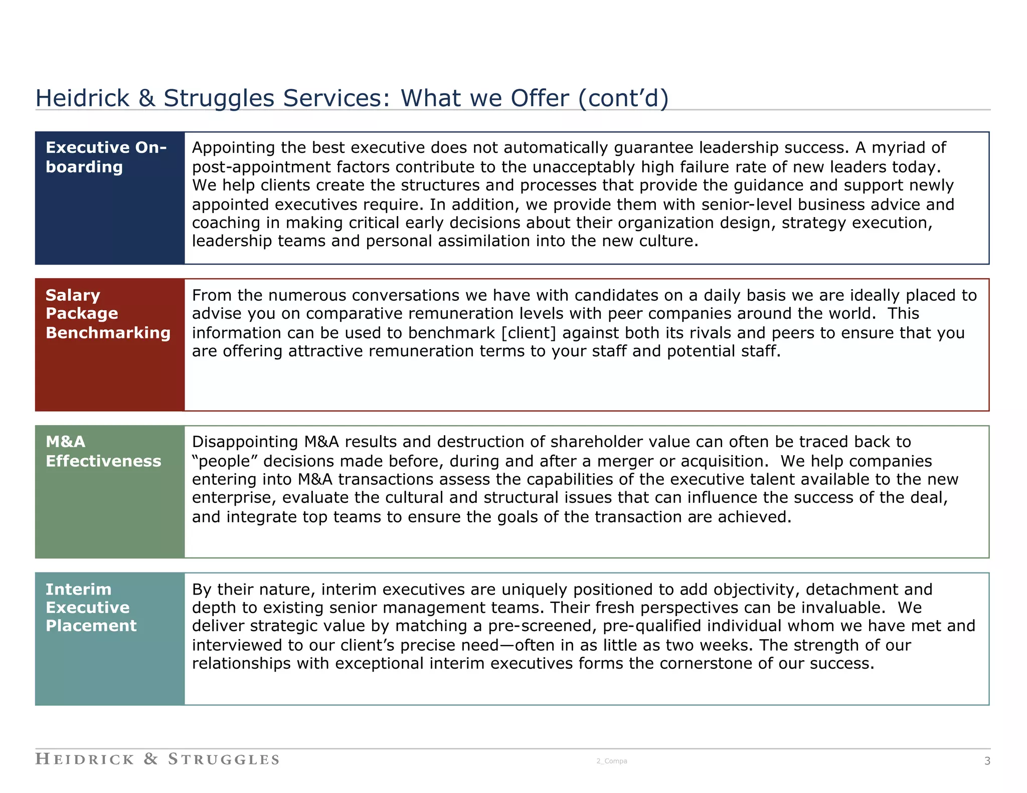 Heidrick & Struggles Services: What we Offer (cont’d)

Executive On-   Appointing the best executive does not automatically guarantee leadership success. A myriad of
boarding        post-appointment factors contribute to the unacceptably high failure rate of new leaders today.
                We help clients create the structures and processes that provide the guidance and support newly
                appointed executives require. In addition, we provide them with senior-level business advice and
                coaching in making critical early decisions about their organization design, strategy execution,
                leadership teams and personal assimilation into the new culture.


Salary          From the numerous conversations we have with candidates on a daily basis we are ideally placed to
Package         advise you on comparative remuneration levels with peer companies around the world. This
Benchmarking    information can be used to benchmark [client] against both its rivals and peers to ensure that you
                are offering attractive remuneration terms to your staff and potential staff.




M&A             Disappointing M&A results and destruction of shareholder value can often be traced back to
Effectiveness   “people” decisions made before, during and after a merger or acquisition. We help companies
                entering into M&A transactions assess the capabilities of the executive talent available to the new
                enterprise, evaluate the cultural and structural issues that can influence the success of the deal,
                and integrate top teams to ensure the goals of the transaction are achieved.



Interim         By their nature, interim executives are uniquely positioned to add objectivity, detachment and
Executive       depth to existing senior management teams. Their fresh perspectives can be invaluable. We
Placement       deliver strategic value by matching a pre-screened, pre-qualified individual whom we have met and
                interviewed to our client’s precise need—often in as little as two weeks. The strength of our
                relationships with exceptional interim executives forms the cornerstone of our success.




                                                                    2_Compa                                           3
 