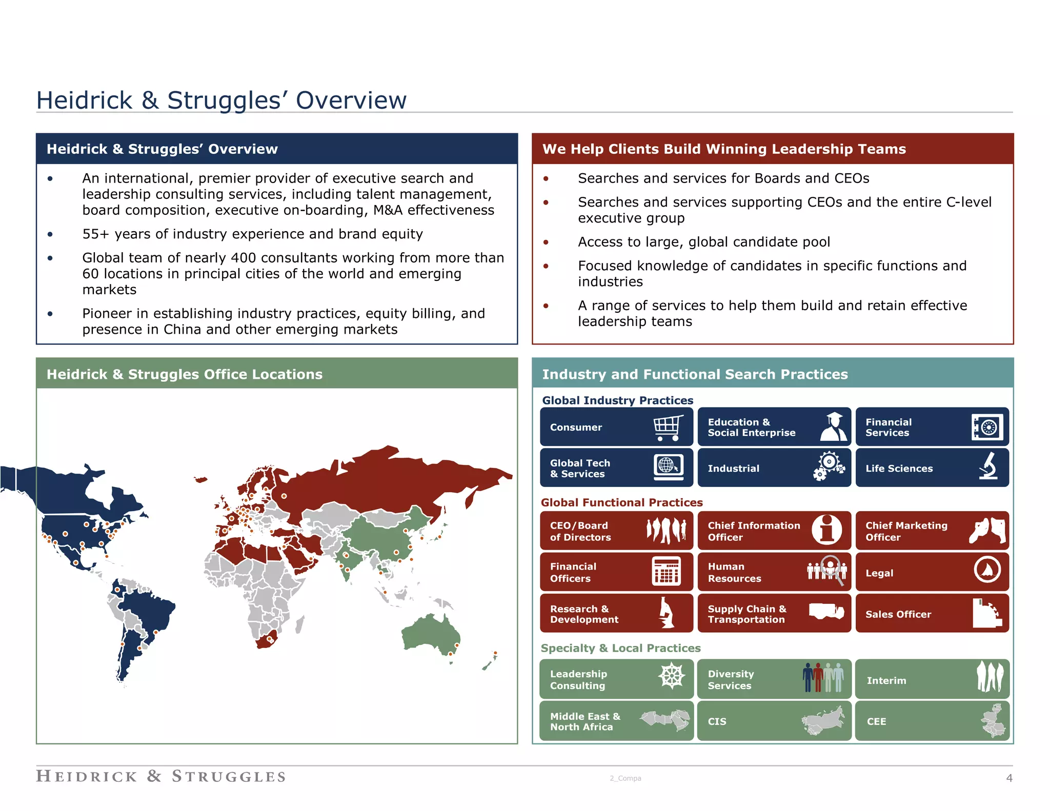 Heidrick & Struggles’ Overview
Heidrick & Struggles’ Overview                                        We Help Clients Build Winning Leadership Teams

•   An international, premier provider of executive search and        •        Searches and services for Boards and CEOs
    leadership consulting services, including talent management,
                                                                      •        Searches and services supporting CEOs and the entire C-level
    board composition, executive on-boarding, M&A effectiveness
                                                                               executive group
•   55+ years of industry experience and brand equity
                                                                      •        Access to large, global candidate pool
•   Global team of nearly 400 consultants working from more than
                                                                      •        Focused knowledge of candidates in specific functions and
    60 locations in principal cities of the world and emerging
                                                                               industries
    markets
                                                                      •        A range of services to help them build and retain effective
•   Pioneer in establishing industry practices, equity billing, and
                                                                               leadership teams
    presence in China and other emerging markets


Heidrick & Struggles Office Locations                                 Industry and Functional Search Practices
                                                                      Global Industry Practices
                                                                                                    Education &           Financial
                                                                          Consumer
                                                                                                    Social Enterprise     Services


                                                                          Global Tech
                                                                                                    Industrial            Life Sciences
                                                                          & Services


                                                                      Global Functional Practices

                                                                          CEO/Board                 Chief Information     Chief Marketing
                                                                          of Directors              Officer               Officer


                                                                          Financial                 Human
                                                                                                                          Legal
                                                                          Officers                  Resources


                                                                          Research &                Supply Chain &
                                                                                                                          Sales Officer
                                                                          Development               Transportation


                                                                      Specialty & Local Practices

                                                                          Leadership                Diversity
                                                                                                                          Interim
                                                                          Consulting                Services


                                                                          Middle East &
                                                                                                    CIS                   CEE
                                                                          North Africa




                                                                                       2_Compa                                                4
 