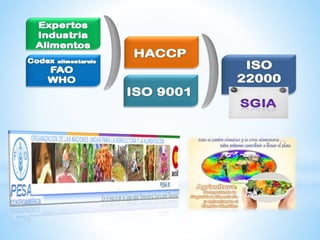 seguridad alimentaria