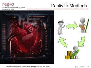L'activité Medtech
                             /////////////////////////////////////////////////////////////////////////////////////////////////////////////////////////////////////////////////




Atelier Microtechniques & Innovation MINNOVARC 7-8 fév. 2013                                                                                   Didier Maillefer p.2
 