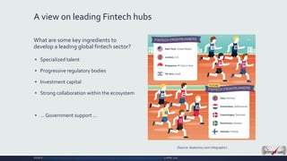 A view on leading Fintech hubs
What are some key ingredients to
develop a leading global fintech sector?
▪ Specialized tal...
