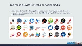 Top ranked Swiss Fintechs on social media
SOURCE: HTTP://FINTECHNEWS.CH/RANKING-OF-FINTECH-STARTUPS-IN-SWITZERLAND/ AS OF ...