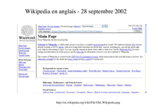 Wikipedia en anglais - 28 septembre 2002




            http://en.wikipedia.org/wiki/File:Old_Wikipedia.png
 