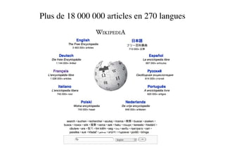 Plus de 18 000 000 articles en 270 langues
 