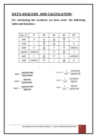 Heights Distance Project Height and distance 10 mathematics project.pdf