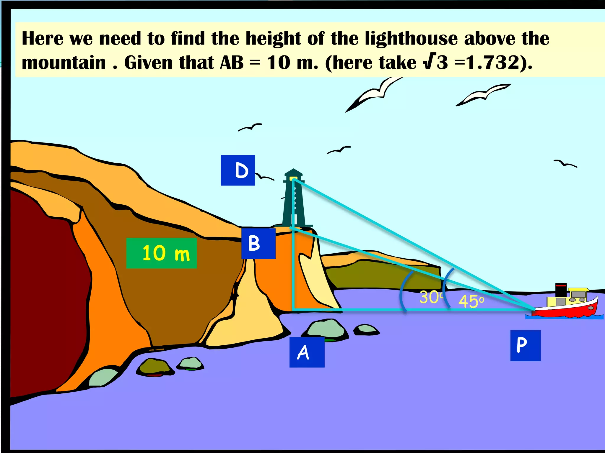 Here we need to find the height of the lighthouse above the
mountain . Given that AB = 10 m. (here take √3 =1.732).




                       D



             10 m        B

                                            30o 45o


                              A                        P
 