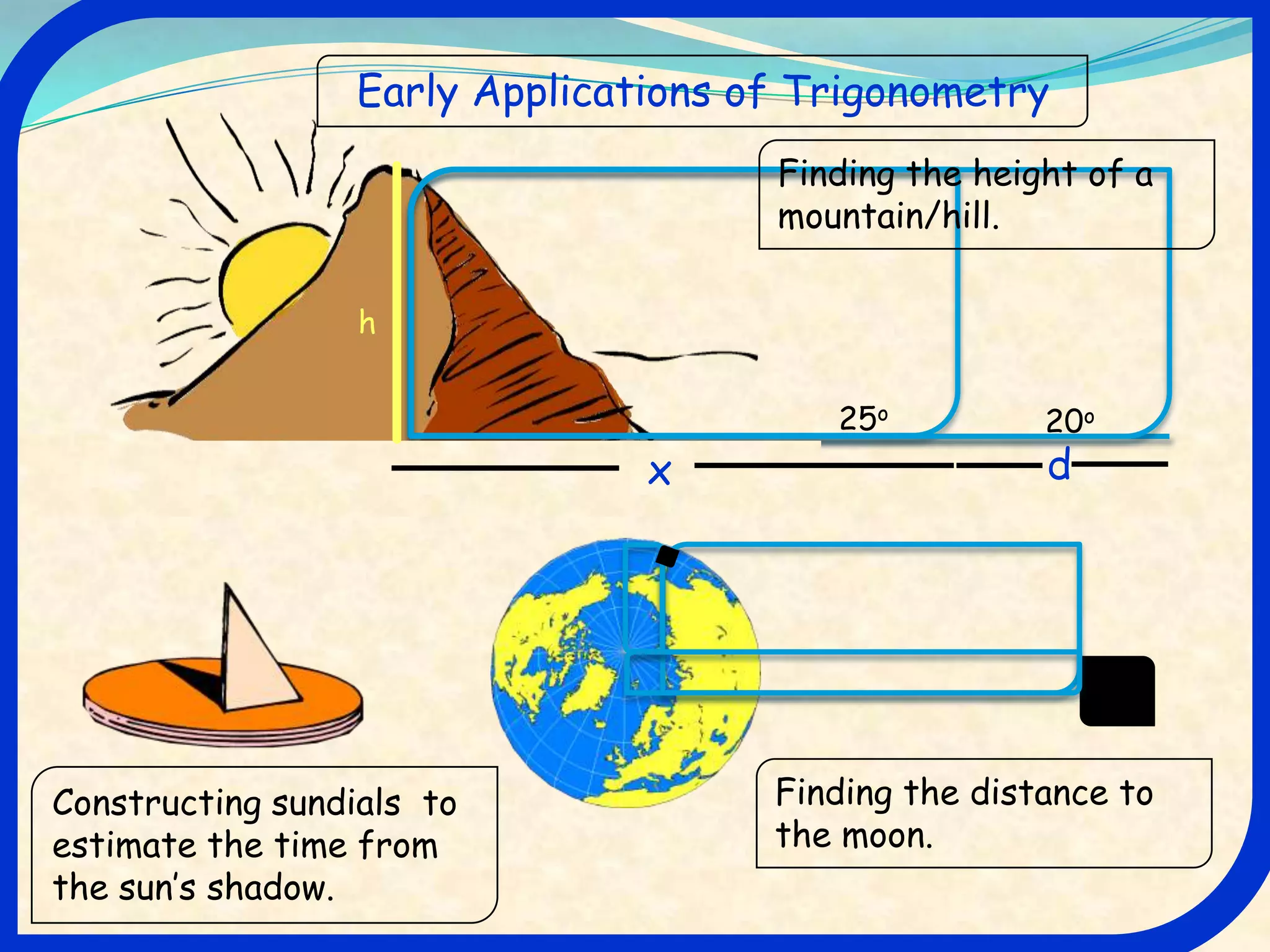 Early Applications of Trigonometry
                                      Finding the height of a
                                      mountain/hill.

                  h


                                         25o          20o
                                x                     d




Constructing sundials to              Finding the distance to
estimate the time from                the moon.
the sun’s shadow.
 