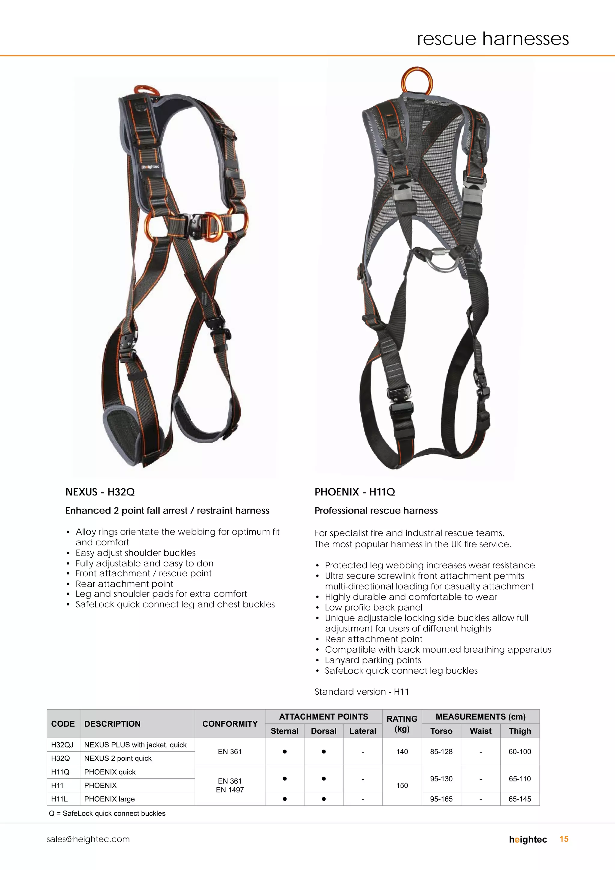 Heightec produc | PDF