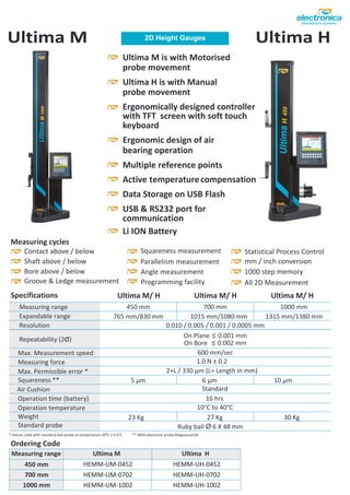 HEMM-UM-0452
HEMM-UM-0702
HEMM-UM-1002
HEMM-UH-0452
HEMM-UH-0702
HEMM-UH-1002
Ultima M 2D Height Gauges
Measuring range
Expandable range
Resolution
450 mm 700 mm 1000 mm
0.010 / 0.005 / 0.001 / 0.0005 mm
5 µm 6 µm 10 µm
Max. Measurement speed
Measuring force
Max. Permissible error *
Squareness **
Air Cushion
Operation time (battery)
Operation temperature
Weight
Standard probe
10°C to 40°C
2+L / 330 µm (L= Length in mm)
Standard
* Values valid with standard ball probe at temperature 20°C ± 0.5°C ** With electronic probe Magnascan50
600 mm/sec
1.0 N ± 0.2
16 hrs
On Plane ≤ 0.001 mm
On Bore ≤ 0.002 mm
Repeatability (2σ)
Ergonomic design of air
bearing operation
Multiple reference points
USB & RS232 port for
communication
Ultima M is with Motorised
probe movement
Ultima H is with Manual
probe movement
Ultima H
Contact above / below
Shaft above / below
Bore above / below
Groove & Ledge measurement
Squareness measurement
Parallelism measurement
Specifications
Measuring cycles
Data Storage on USB Flash
Li ION Battery
Statistical Process Control
mm / inch conversion
Angle measurement
All 2D Measurement
1000 step memory
Programming facility
Ruby ball Ø 6 X 48 mm
23 Kg 27 Kg 30 Kg
Ergonomically designed controller
with TFT
keyboard
screen with soft touch
Active temperaturecompensation
Ultima M/ H Ultima M/ H Ultima M/ H
Measuring range Ultima M Ultima H
Ordering Code
450 mm
700 mm
1000 mm
765 mm/830 mm 1015 mm/1080 mm 1315 mm/1380 mm
 