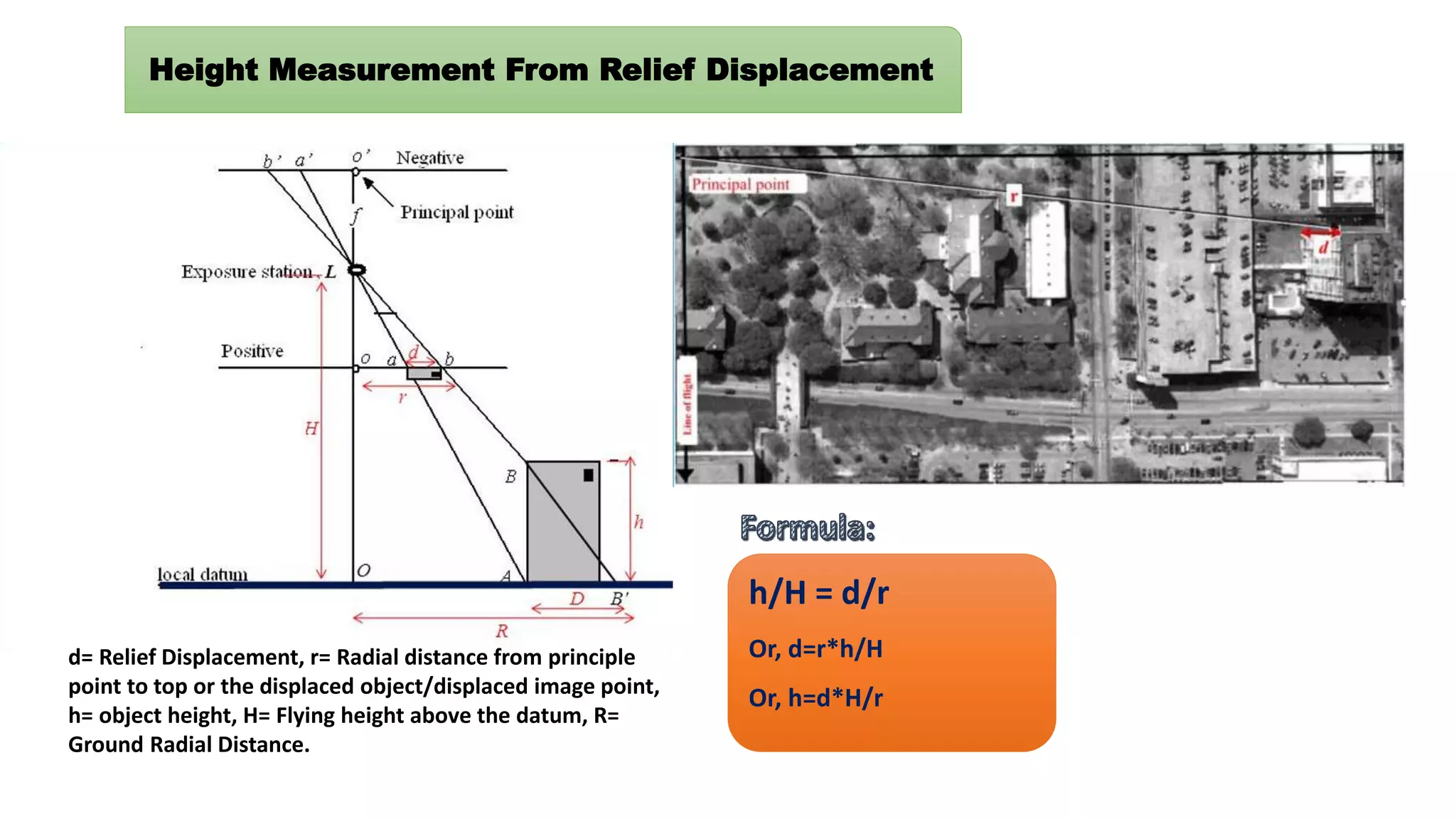 Height measurement of aerial photograph | PPTX