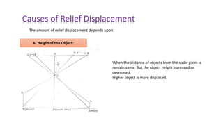 Height measurement of aerial photograph | PPTX