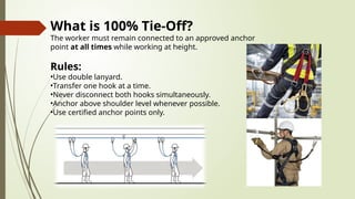 What is 100% Tie-Off?
The worker must remain connected to an approved anchor
point at all times while working at height.
Rules:
•Use double lanyard.
•Transfer one hook at a time.
•Never disconnect both hooks simultaneously.
•Anchor above shoulder level whenever possible.
•Use certified anchor points only.
 