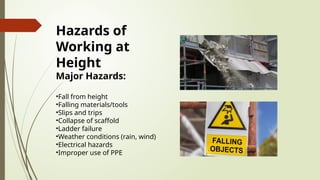Hazards of
Working at
Height
Major Hazards:
•Fall from height
•Falling materials/tools
•Slips and trips
•Collapse of scaffold
•Ladder failure
•Weather conditions (rain, wind)
•Electrical hazards
•Improper use of PPE
 