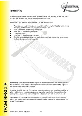 Irata Rescue Procedures Heightworks IRATA Manual | PDF