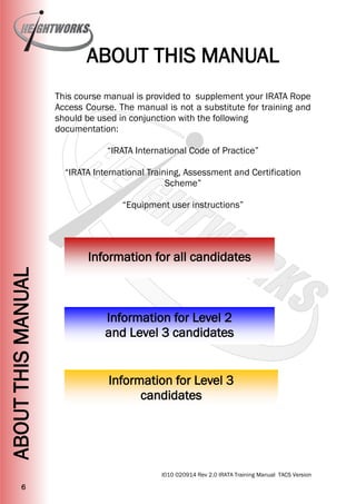 Irata Rope Access Rescue Template.pdf Heightworks IRATA Training Manual Version 2 - Rope Access Training ...
