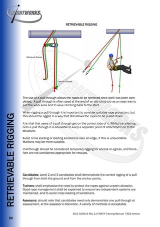 Heightworks IRATA Training Manual Version 2 - Rope Access Training ...