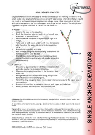 Deviate Rope Access Heightworks IRATA Training Manual Version 2 - Rope Access Training ...