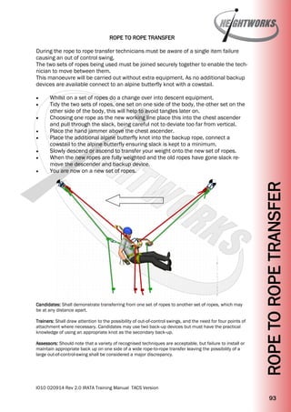 Load Transfer From Rope Heightworks IRATA Training Manual Version 2 - Rope Access Training ...