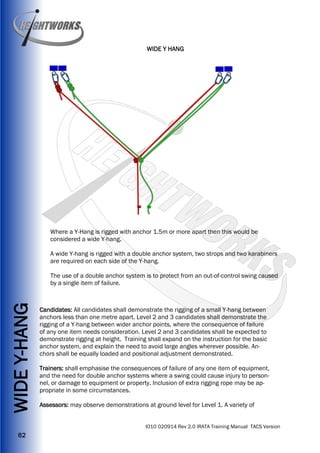 Heightworks Irata Training Manual Version 2 Rope Access Training Ma