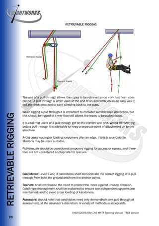 Heightworks IRATA Training Manual Version 2 - Rope Access Training