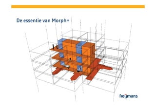 Morph+
De essentie van Morph+

 
