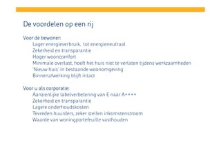 De voordelen op een rij
Voor de bewoner:
Lager energieverbruik, tot energieneutraal
Zekerheid en transparantie
Hoger wooncomfort
Minimale overlast, hoeft het huis niet te verlaten tijdens werkzaamheden
‘Nieuw huis’ in bestaande woonomgeving
Binnenafwerking blijft intact
Voor u als corporatie:
Aanzienlijke labelverbetering van E naar A++++
Zekerheid en transparantie
Lagere onderhoudskosten
Tevreden huurders, zeker stellen inkomstenstroom
Waarde van woningportefeuille vasthouden

 