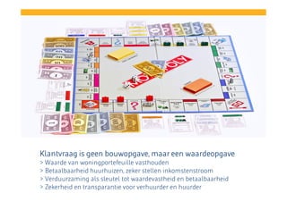 Klantvraag is geen bouwopgave, maar een waardeopgave
> Waarde van woningportefeuille vasthouden
> Betaalbaarheid huurhuizen, zeker stellen inkomstenstroom
> Verduurzaming als sleutel tot waardevastheid en betaalbaarheid
> Zekerheid en transparantie voor verhuurder en huurder

 