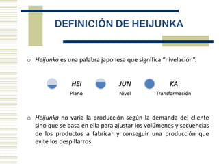 Heijunka | PDF