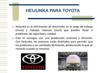 Heijunka | PDF