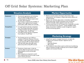 Off Grid Solar Systems: Marketing Plan
              Situation Analysis                                                     Market Opportunity
Customers        Commercial organizations and institutions            Based on current trends in the sector, there exists a huge
                  who use off-grid energy solutions and                 opportunity for the Company in off-grid solar power systems and
                  rooftop setups and Telecom towers which               the EPC business
                  use solar hybrid solutions                           Based on our estimates, there exists a tremendous opportunity in
                 The Company is exploring the possibility of           off-grid solar power and EPC businesses across commercial,
                  selling to other segments such as captive             industrial and public utilities segments across the country
                  power plants, public utilities and rural India       The key success factor for the Company lies in being able to provide
                                                                        end to end service to the customer – project feasibility studies,
Competitors      In on-grid solutions they face competition            design, procurement, installation, project management, support
                  from Titan Energy, Moser Baer and others              services and financing options
                 In off-grid solutions they face competition
                  from Reliance Solar, Tata BP Solar
                 In the EPC business they face competition
                  from SunBorne, Tata BP Solar

                                                                                     Marketing Strategy
Company          The Company was set up in 2010 as a
                  subsidiary of Mahindra Cleantech Ventures,           Using Porter’s generic strategies framework, we expect the
                  and offers a range of solar solutions spanning        Company to be customer focused in segments such as:
                  on-grid solutions, EPC and off-grid solutions.         Off-Grid
                 They also build utility-scale solar power              Rural electrification
                  plants and provide turnkey EPC services                EPC projects
                                                                       The Company can also achieve superior performance by delivering
                                                                        value to customers through its expertise and its network of global
Context          Production of solar power in India has                suppliers and innovative financing
                  received a fillip from government incentives,
                  falling polysilicon prices and favorable
                  geography
                 More companies are expected to switch
                  from traditional fuel sources to solar as solar
                  power achieves grid parity

  15                                    Source: MNRE, Indian Power Ministry, Street Research
 