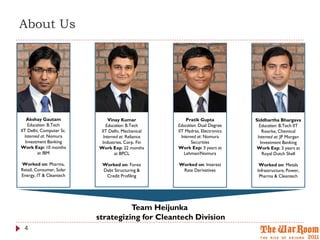 About Us




    Akshay Gautam              Vinay Kumar               Pratik Gupta         Siddhartha Bhargava
    Education: B.Tech         Education: B.Tech     Education: Dual Degree      Education: B.Tech IIT
IIT Delhi, Computer Sc.   IIT Delhi, Mechanical     IIT Madras, Electronics      Roorke, Chemical
  Interned at: Nomura       Interned at: Reliance     Interned at: Nomura      Interned at: JP Morgan
   Investment Banking      Industries. Corp. Fin            Securities          Investment Banking
Work Exp: 10 months       Work Exp: 22 months       Work Exp: 3 years at      Work Exp: 3 years at
         at IBM                   at BPCL               Lehman/Nomura            Royal Dutch Shell

Worked on: Pharma,         Worked on: Forex         Worked on: Interest         Worked on: Metals
Retail, Consumer, Solar    Debt Structuring &        Rate Derivatives          Infrastructure, Power,
Energy, IT & Cleantech      Credit Profiling                                    Pharma & Cleantech




                                    Team Heijunka
                          strategizing for Cleantech Division
 4
 