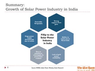 Summary:
Growth of Solar Power Industry in India

                                                      Strong
                          Favorable
                                                   support from
                          Geography
                                                       govt.




                                 Fillip to the
          Huge power
             supply              Solar Power                         Ability to
                                                                   reach out to
          demand gap
          due to losses           Industry                          Rural India
                                    in India


                        Due to
                       polysilicon
                     oversupply, its                Lack of grid
                      prices have                     power
                        crashed                     availability




8                  Source: MNRE, Indian Power Ministry, Street Research
 