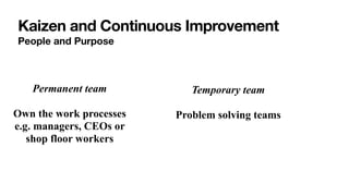 Kaizen and Continuous Improvement
People and Purpose
Permanent team
Own the work processes
e.g. managers, CEOs or
shop floor workers
Temporary team
Problem solving teams
 