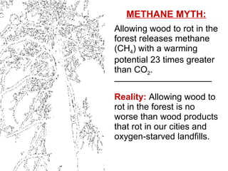 METHANE   MYTH: Allowing wood to rot in the forest releases methane (CH 4 ) with a warming potential 23 times greater than...