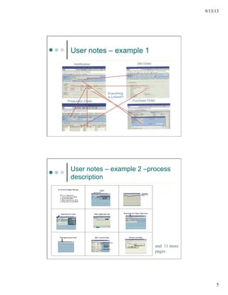 9/13/13
5
User notes – example 1
User notes – example 2 –process
description
and 11 more
pages
 